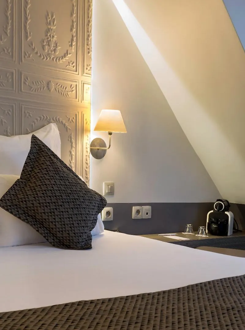 Contact Hotel Alize Montmartre Paris