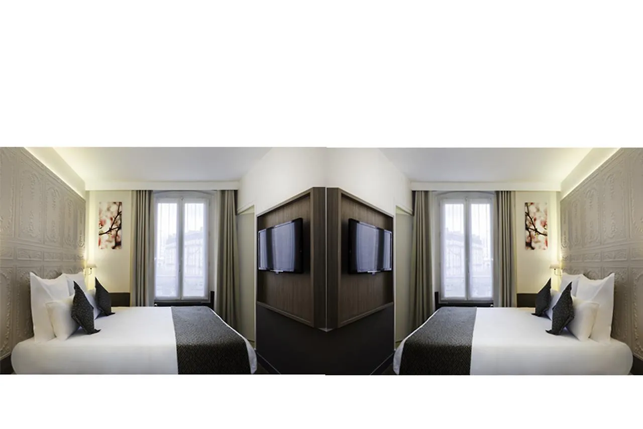 Contact Hotel Alize Montmartre Paris
