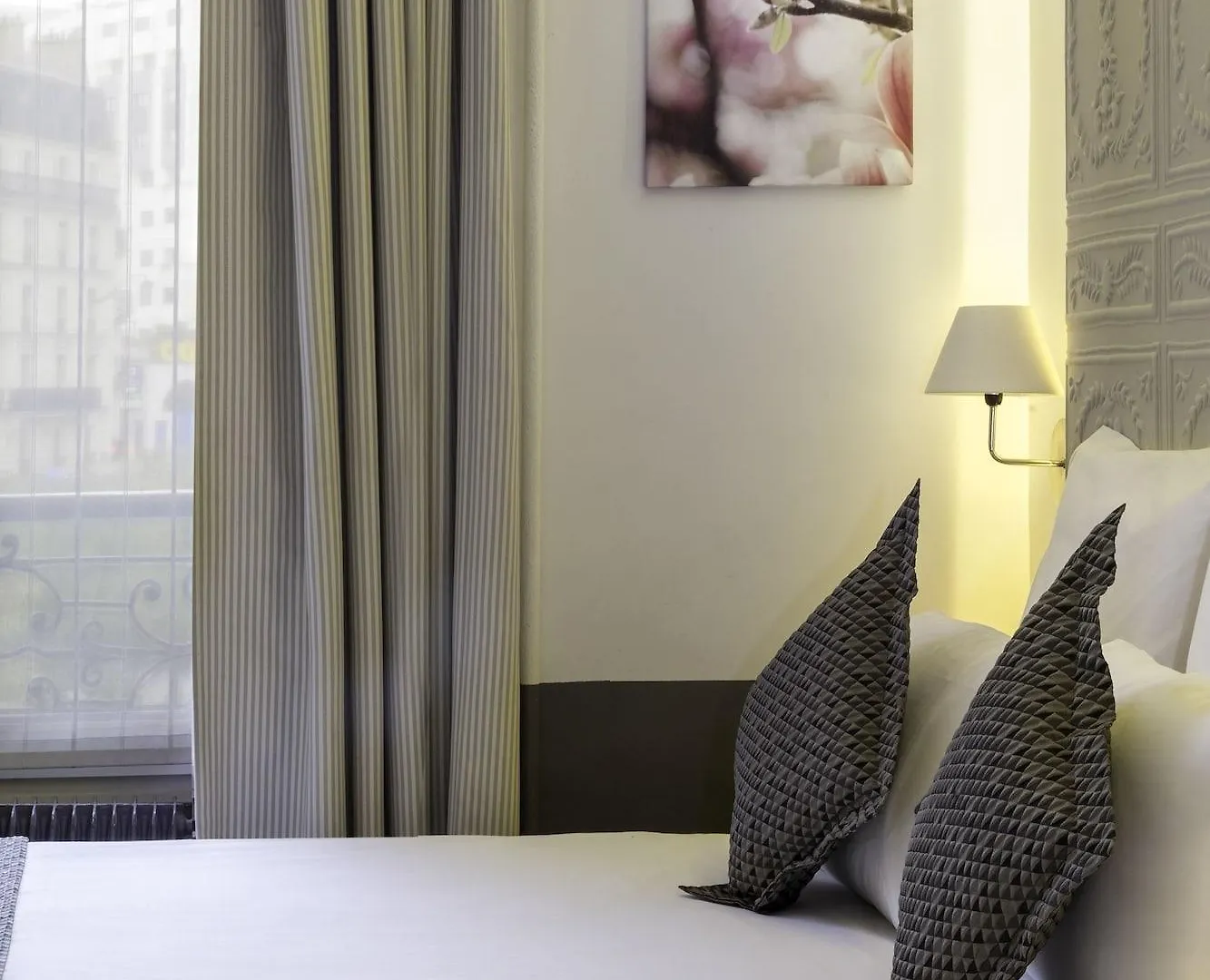 Contact Hotel Alize Montmartre Paris